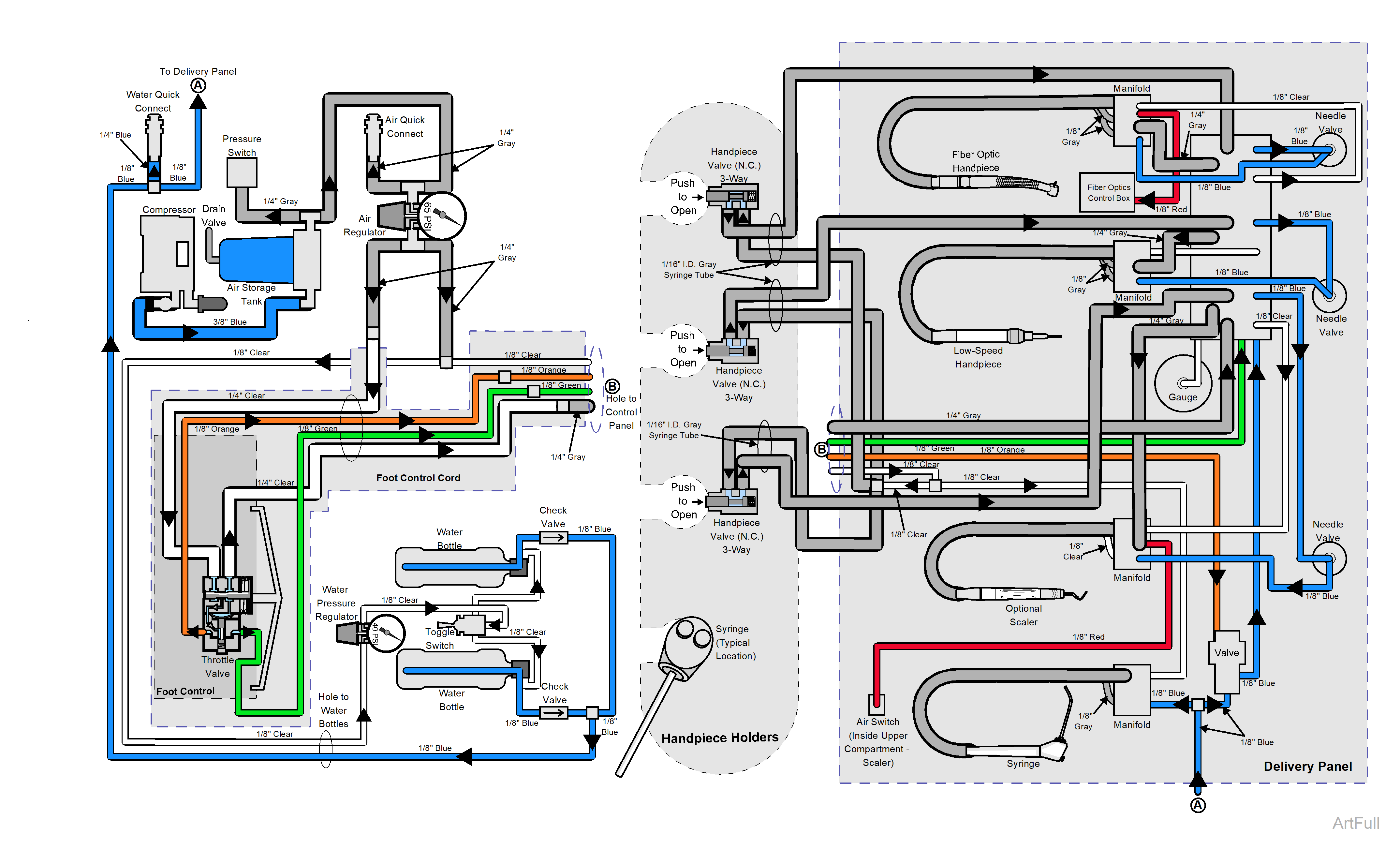 Midmark® 1000 Tubing Diagrams