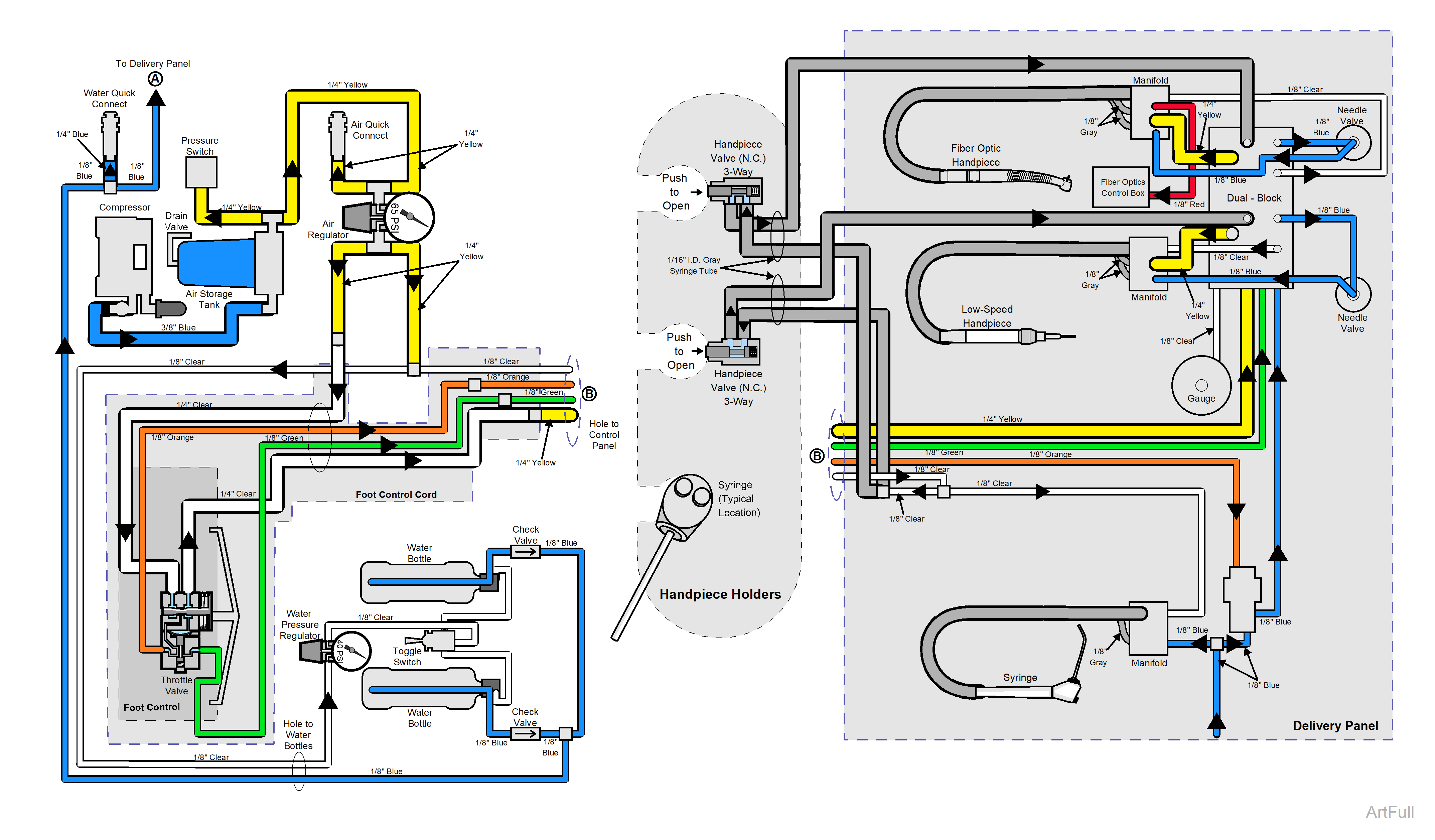 Midmark® 1000 Tubing Diagrams