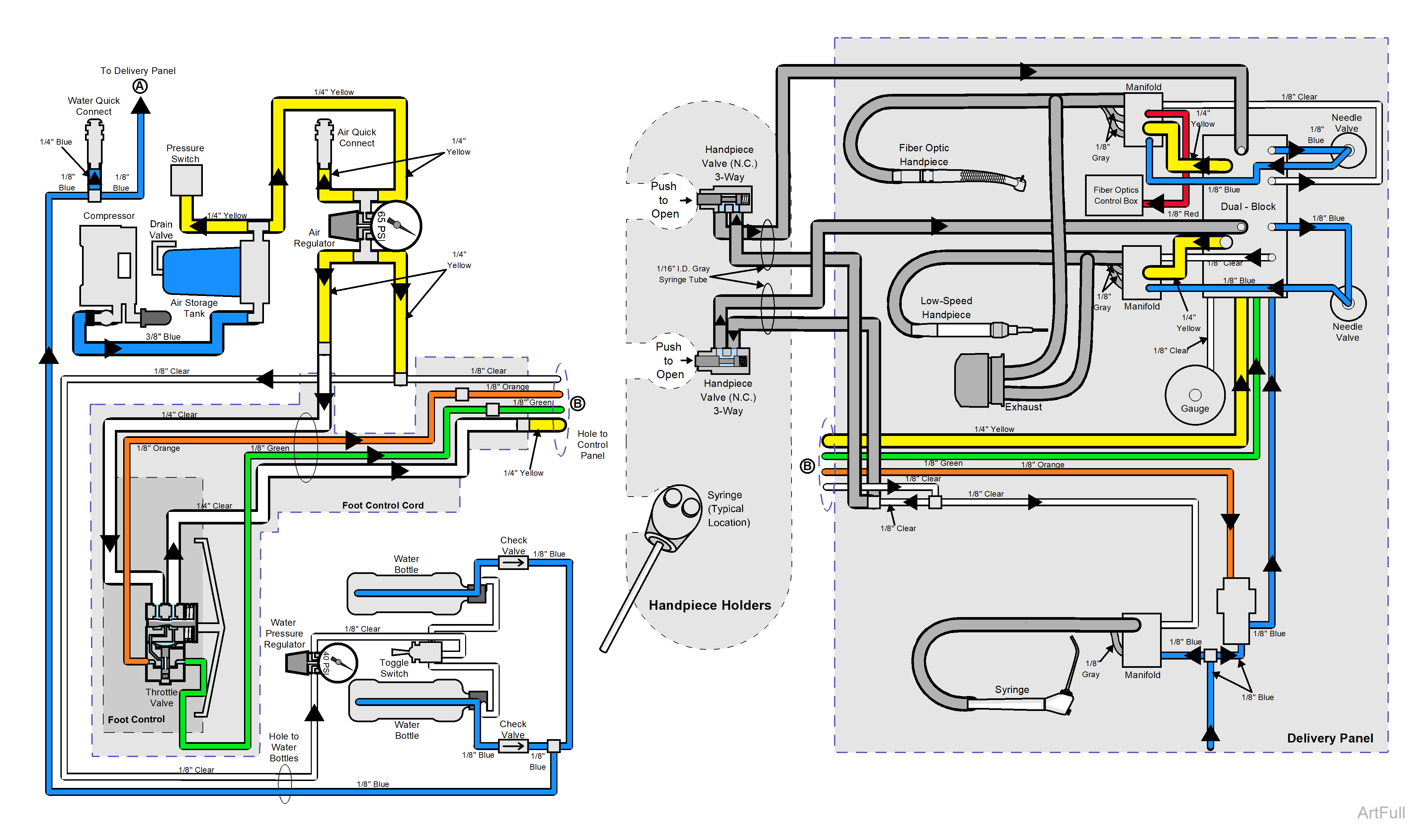 Midmark® 1000 Tubing Diagrams