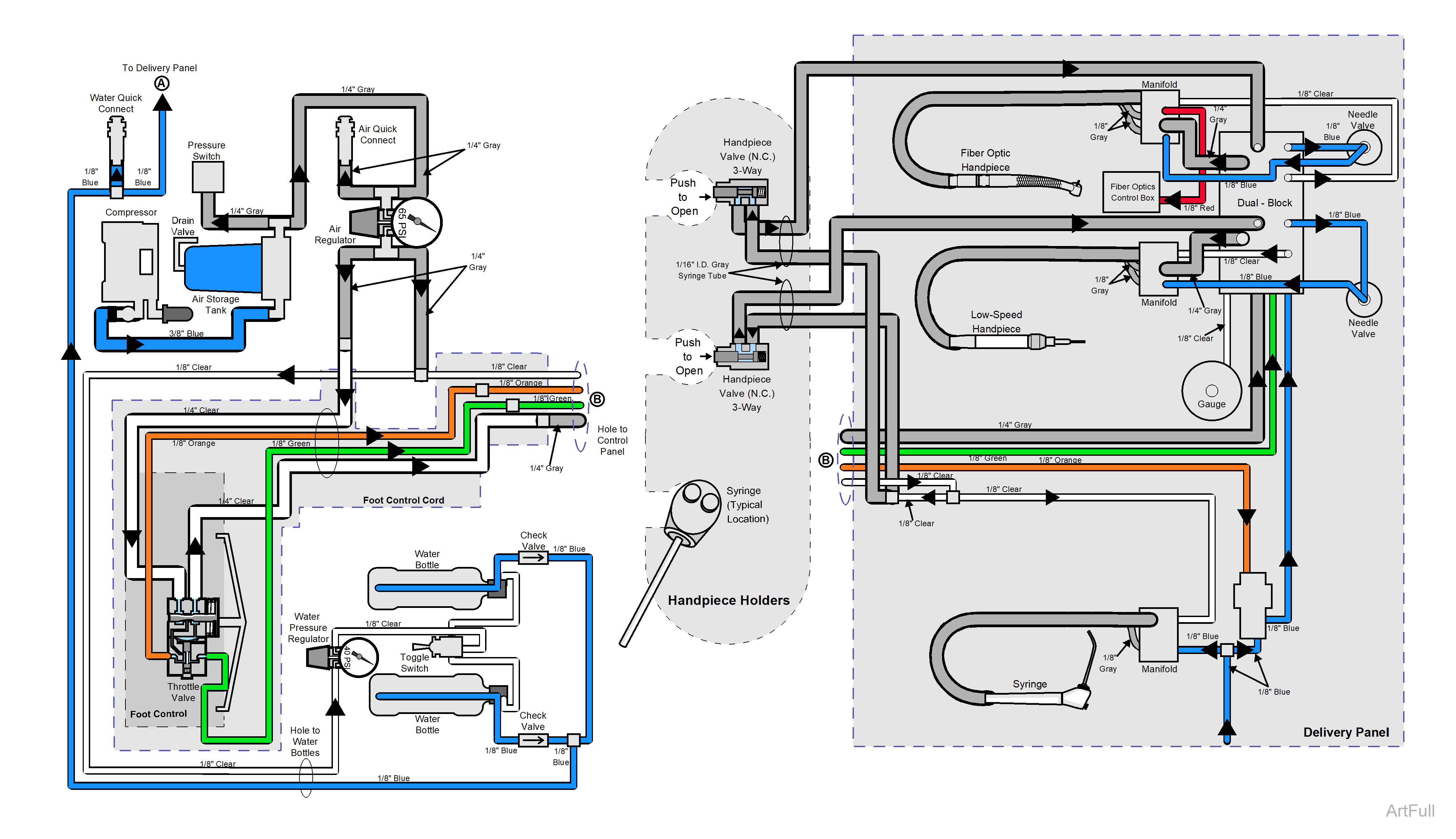 Midmark® 1000 Tubing Diagrams