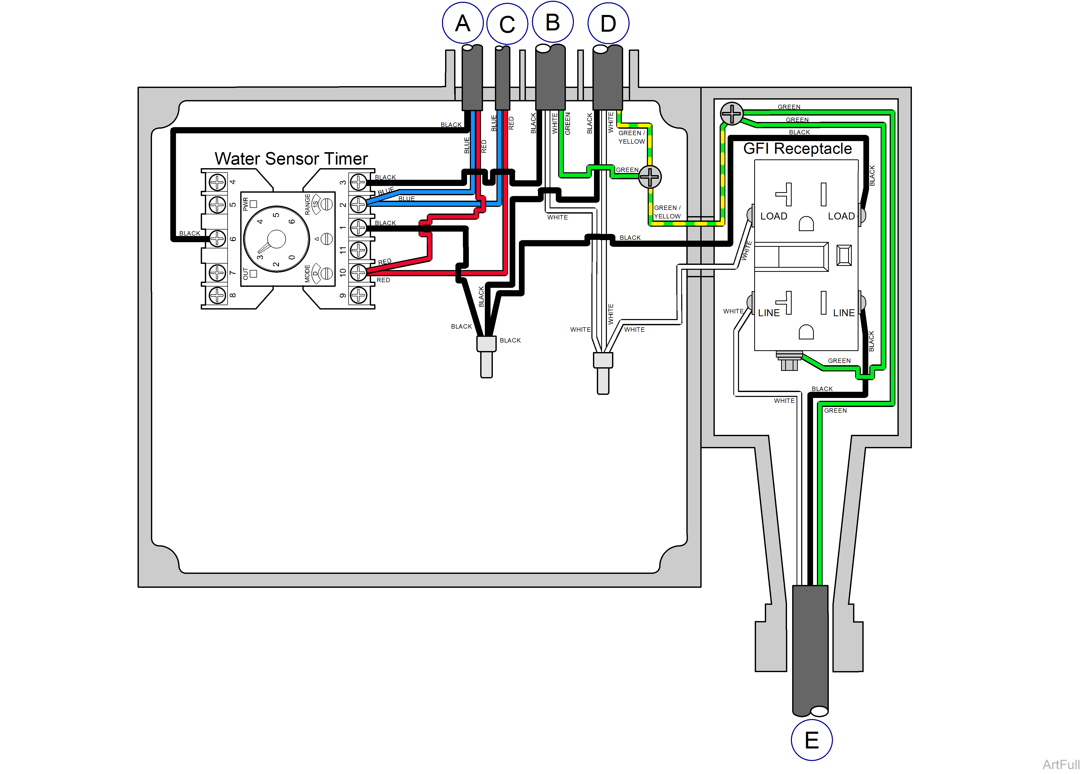 Canis Major Wiring Diagram