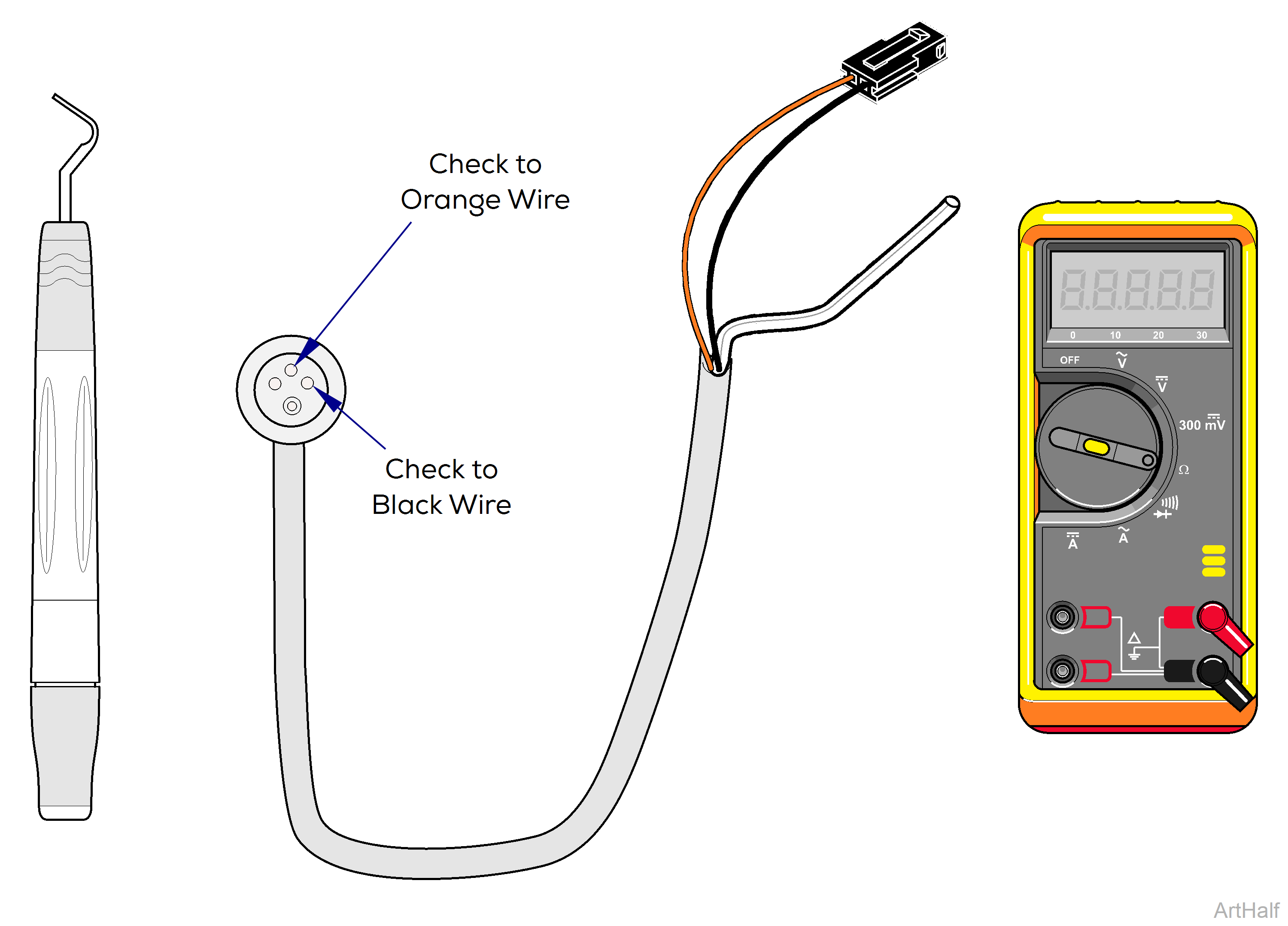Midmark® 1000 Scaler Tubing