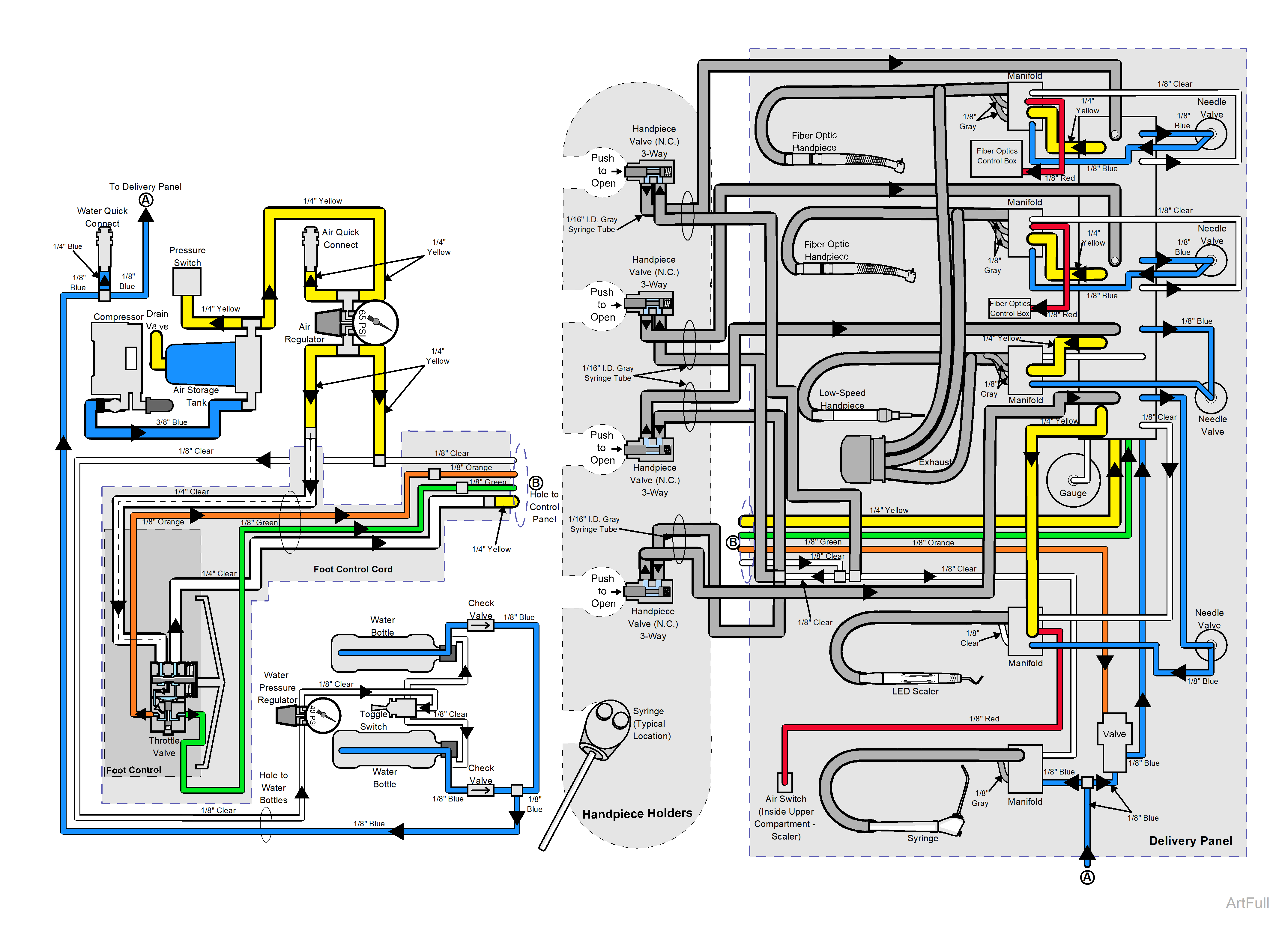 Midmark® 1000 Tubing Diagrams