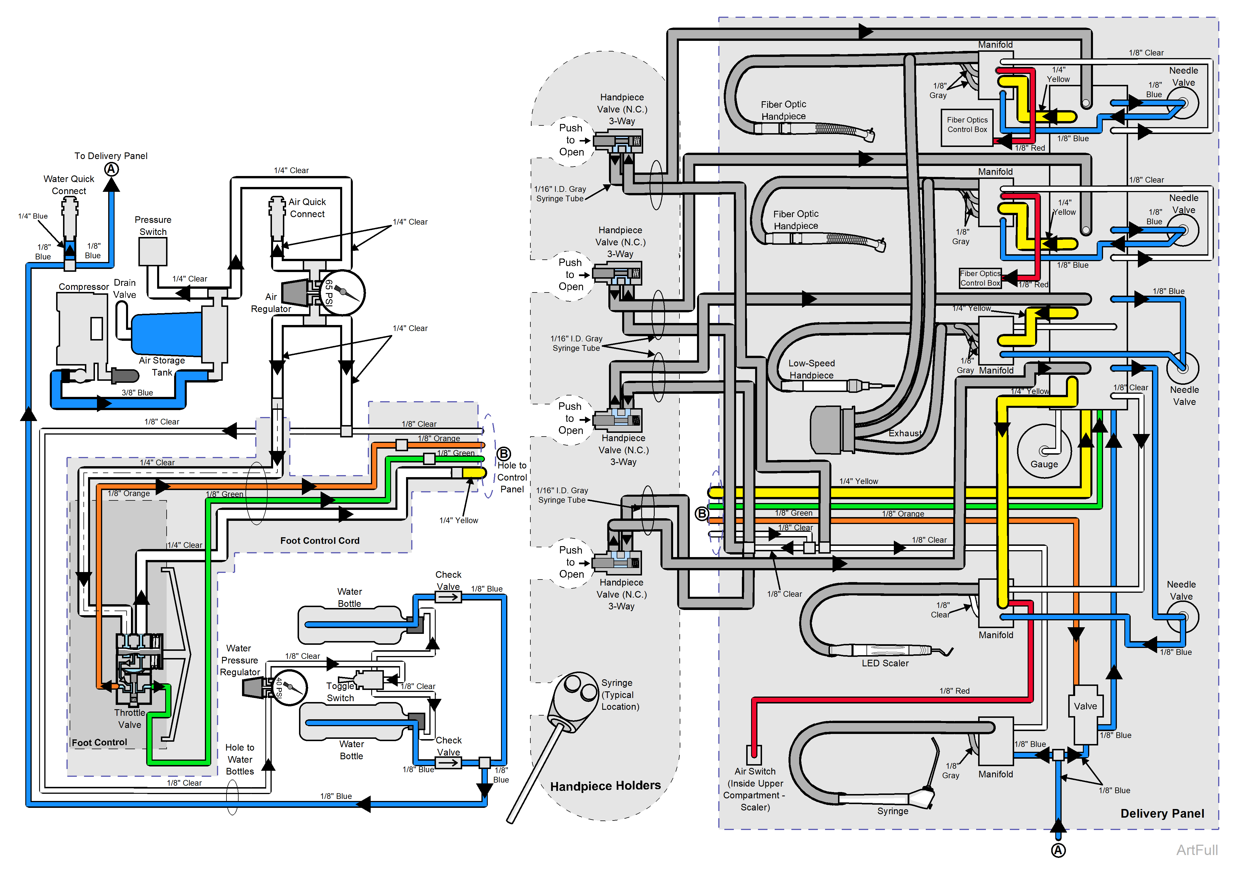 Midmark® 1000 Tubing Diagrams