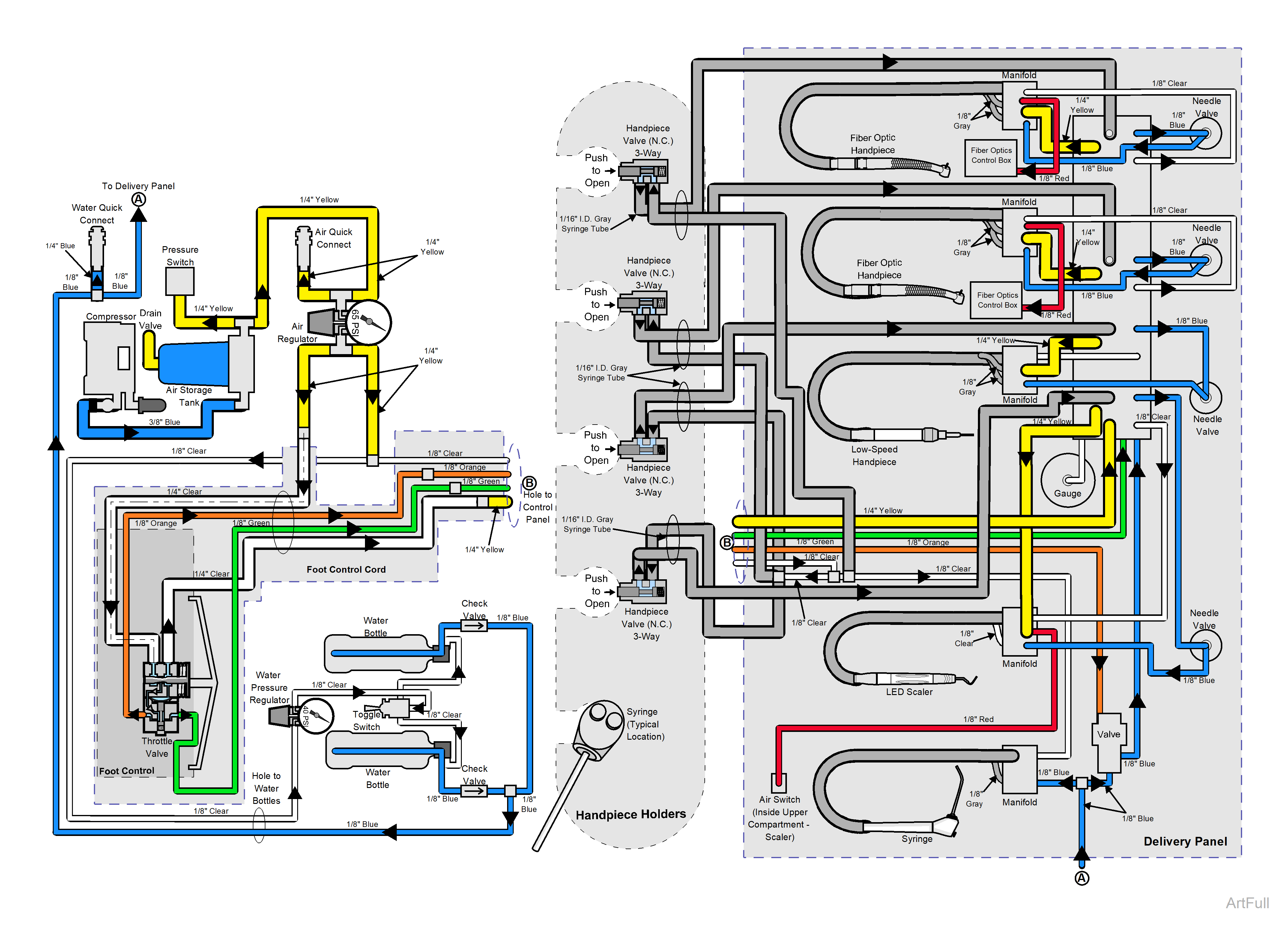 Midmark® 1000 Tubing Diagrams