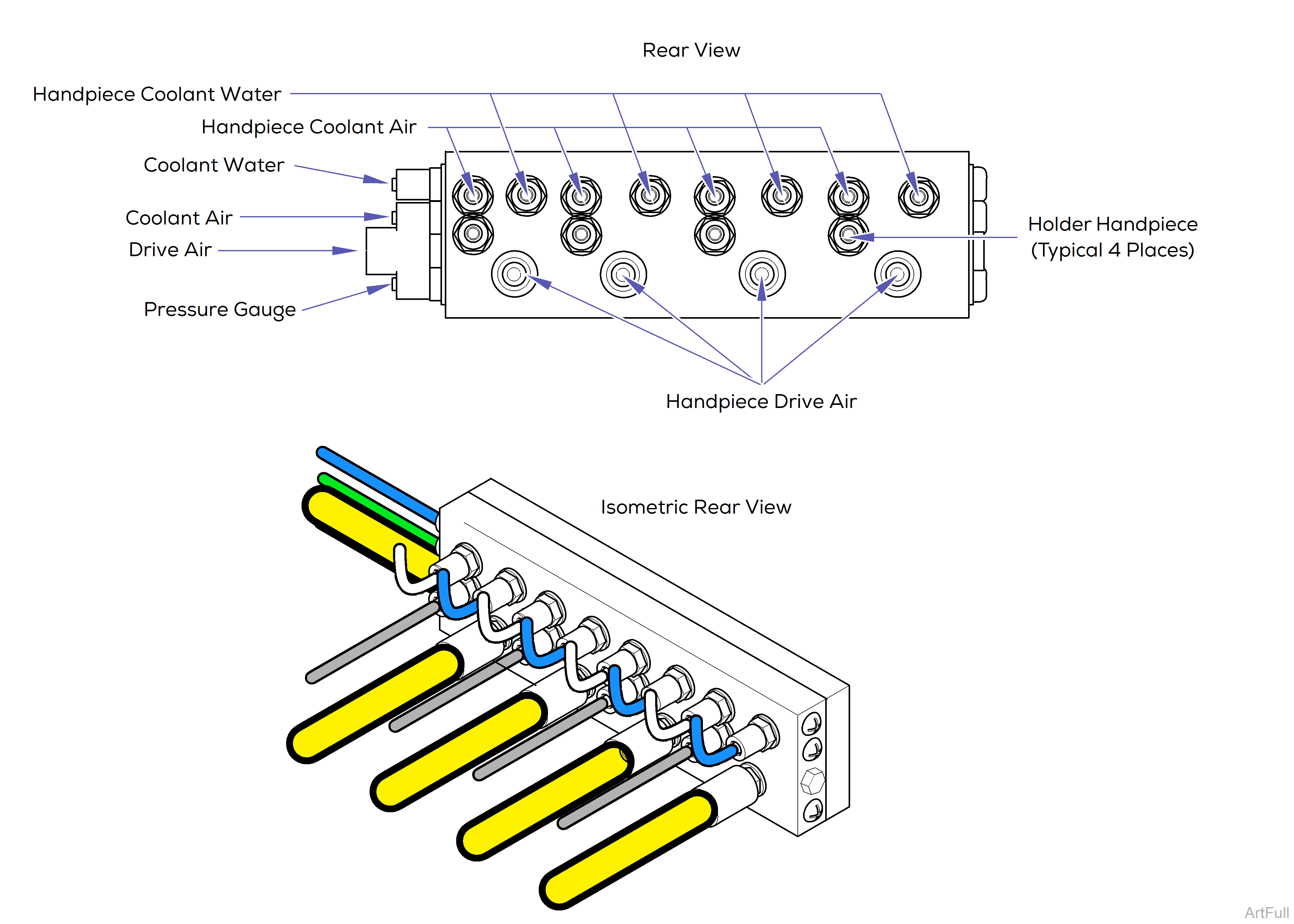 Midmark® 1000 Quad-block