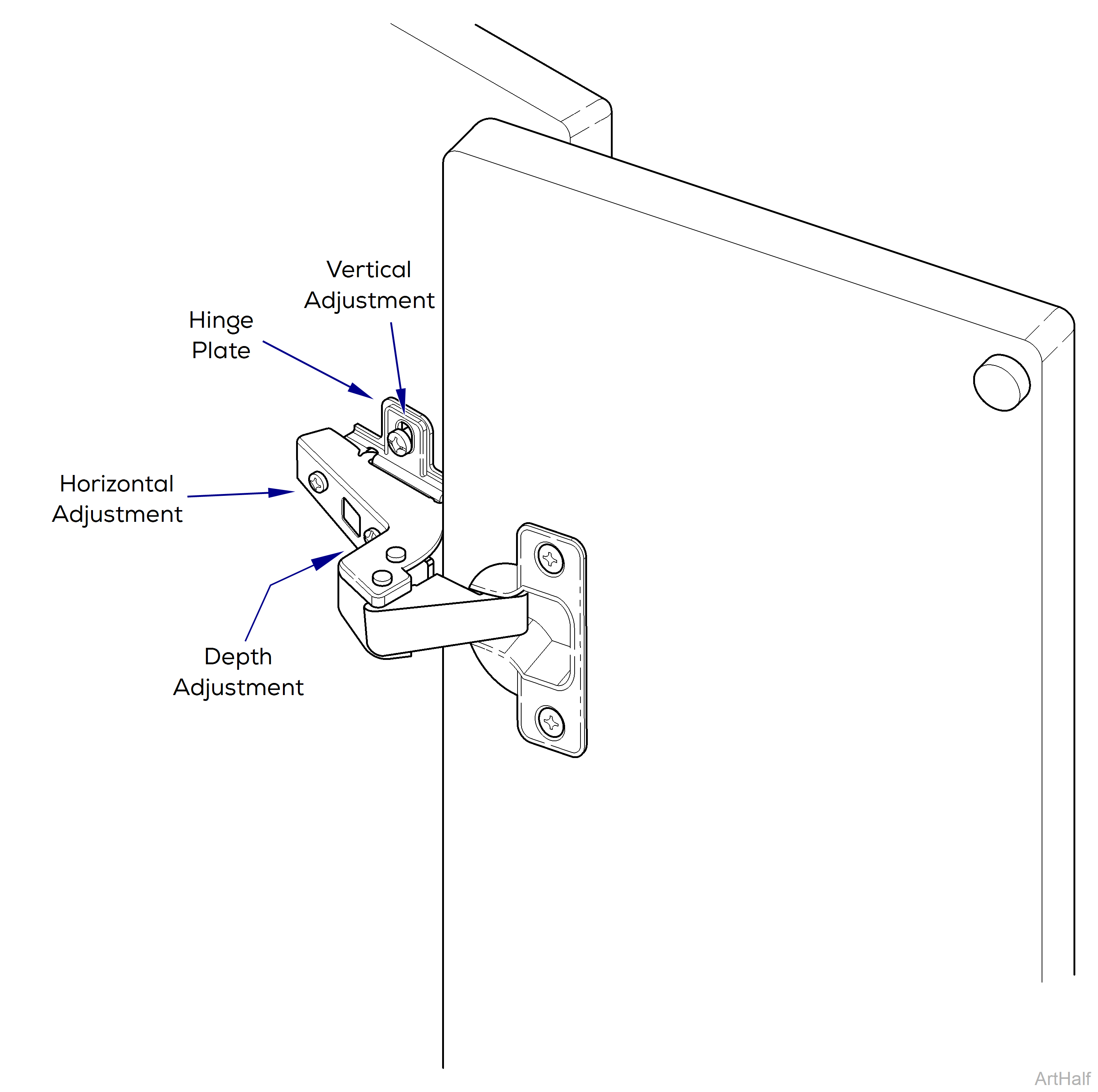 Chase Door Adjustments