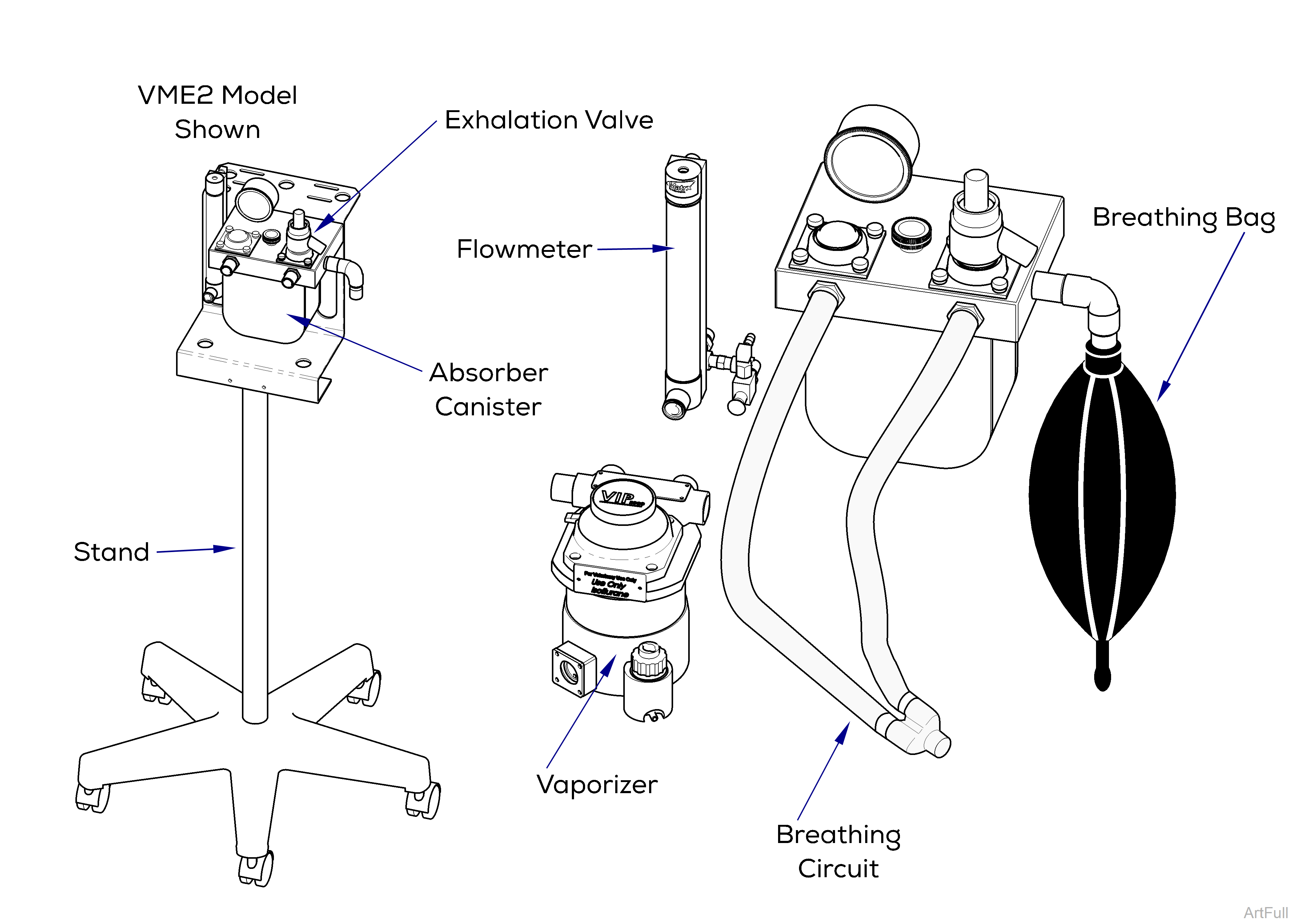 Anesthesia Machines Visual Index Art