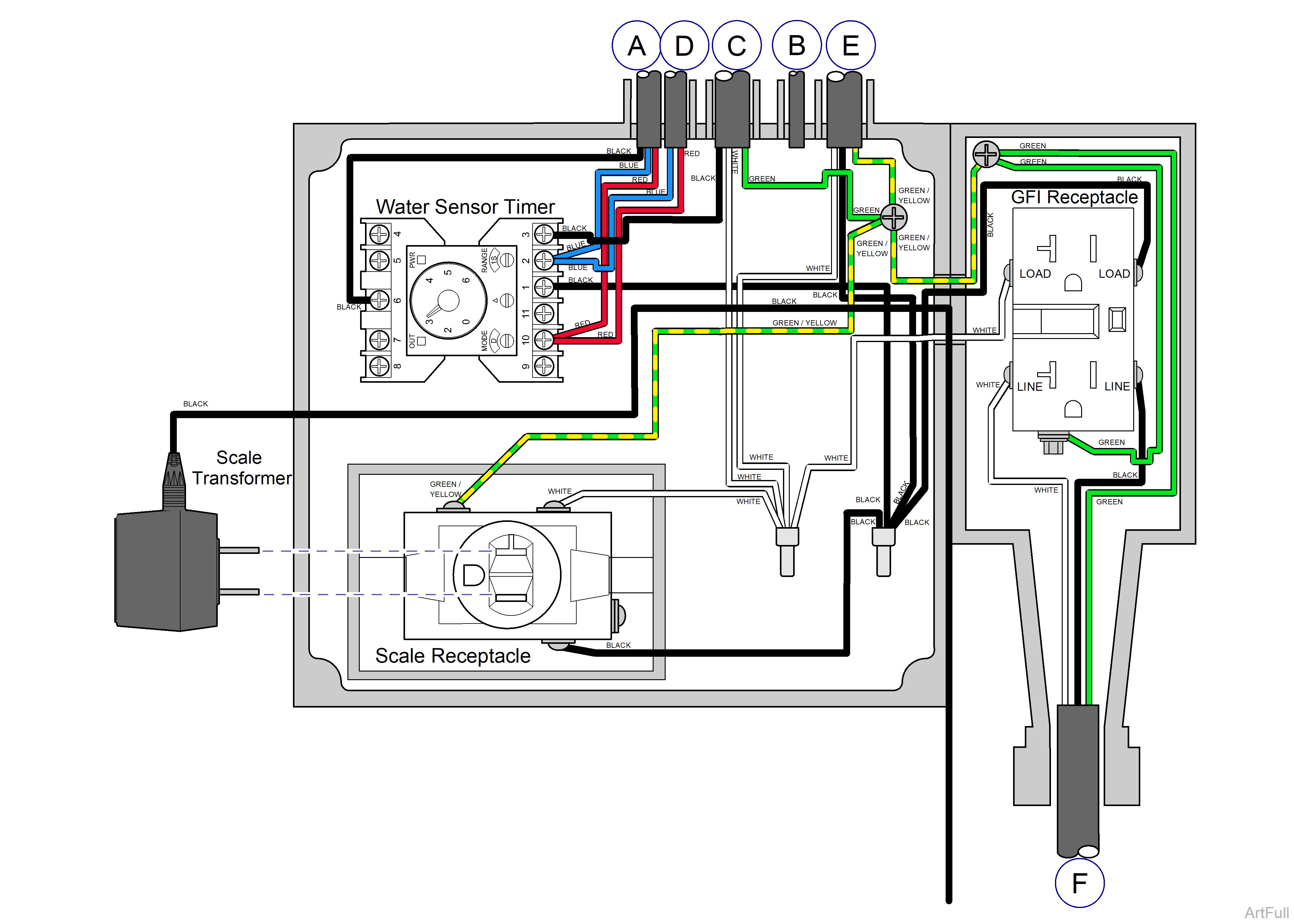 Canis Major Wiring Diagram