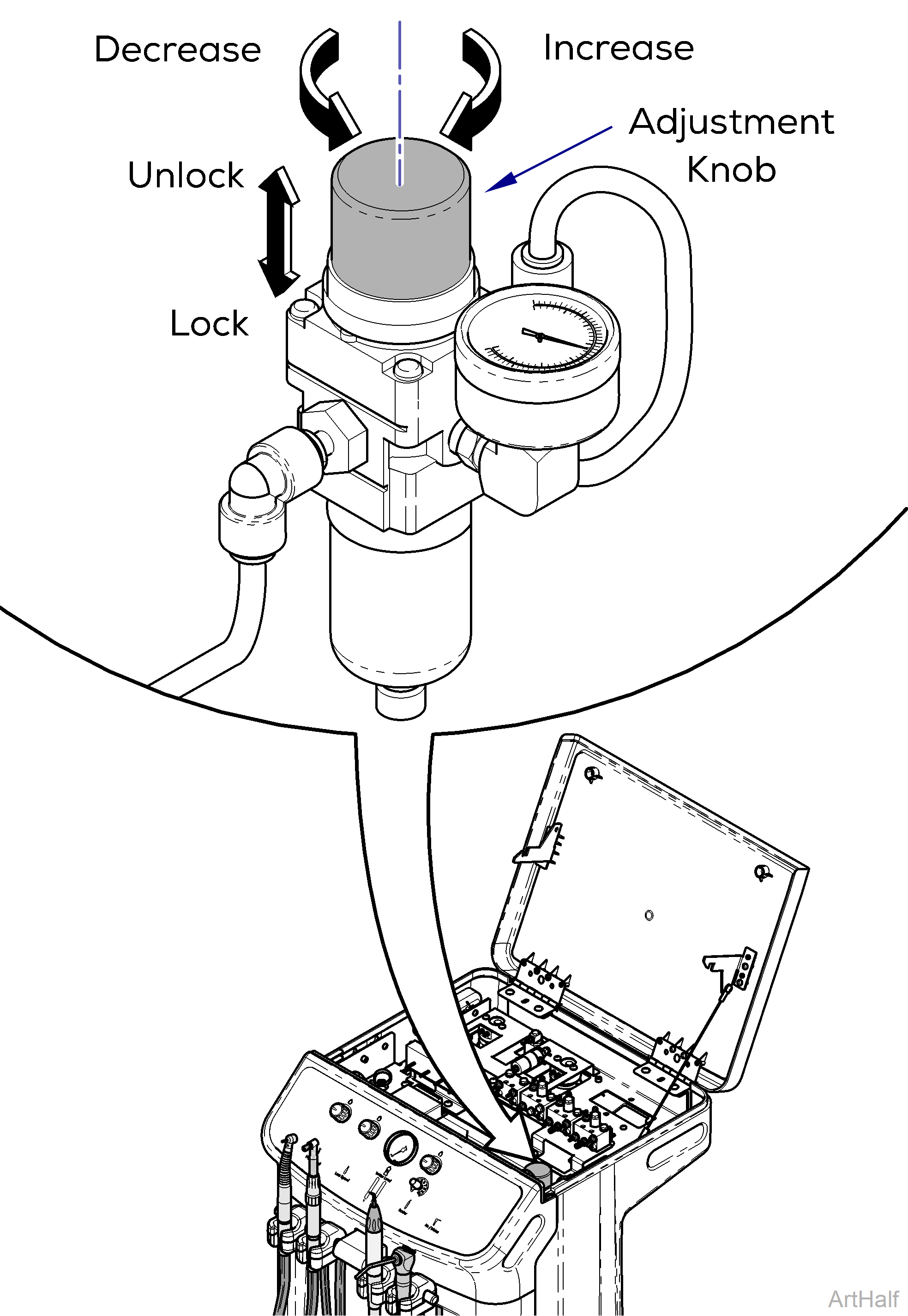 Midmark® 1000 Air Regulator