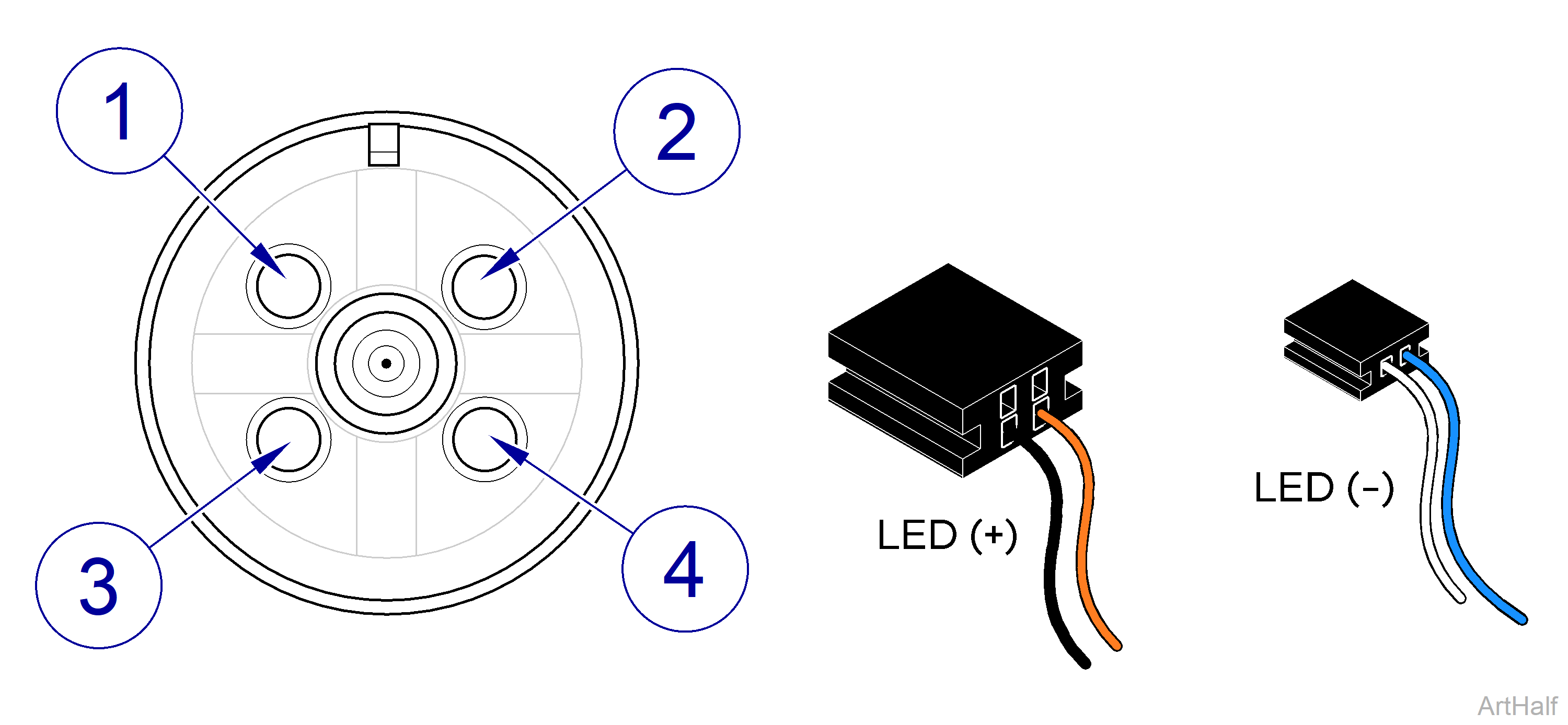 Midmark® 1000 LED Continuity Test