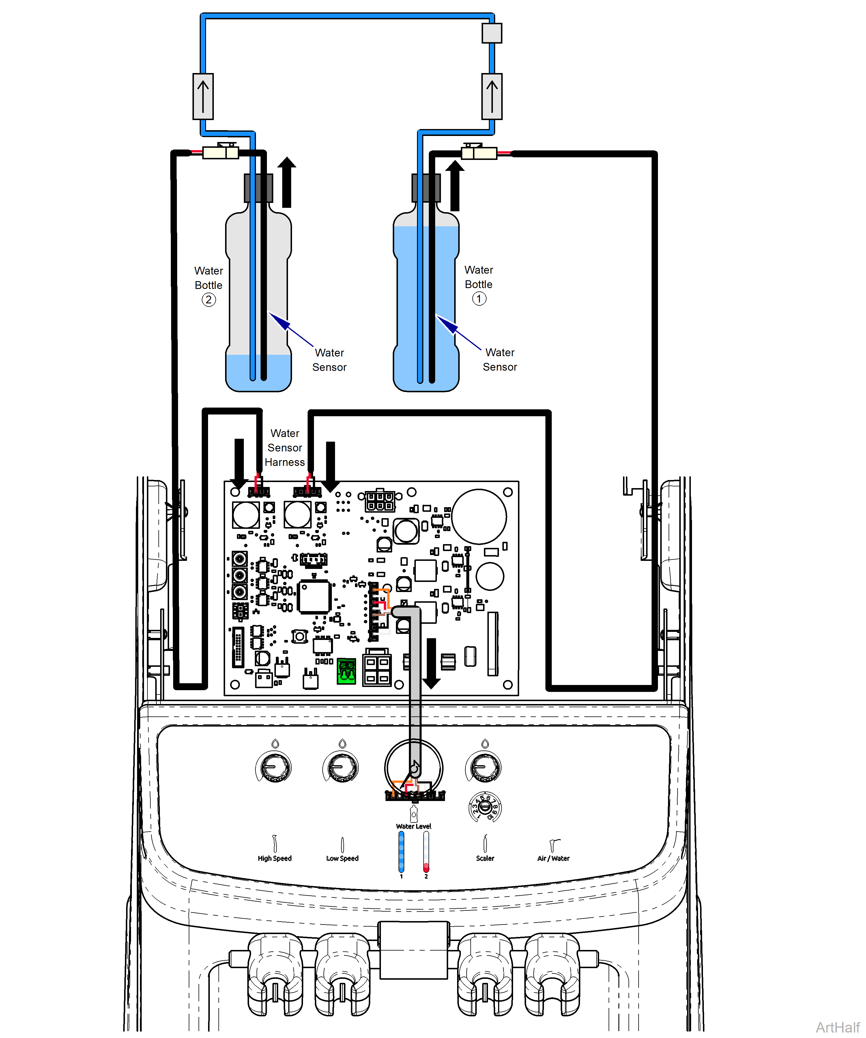 Midmark® 1000 Compression Cycle and Air Flow