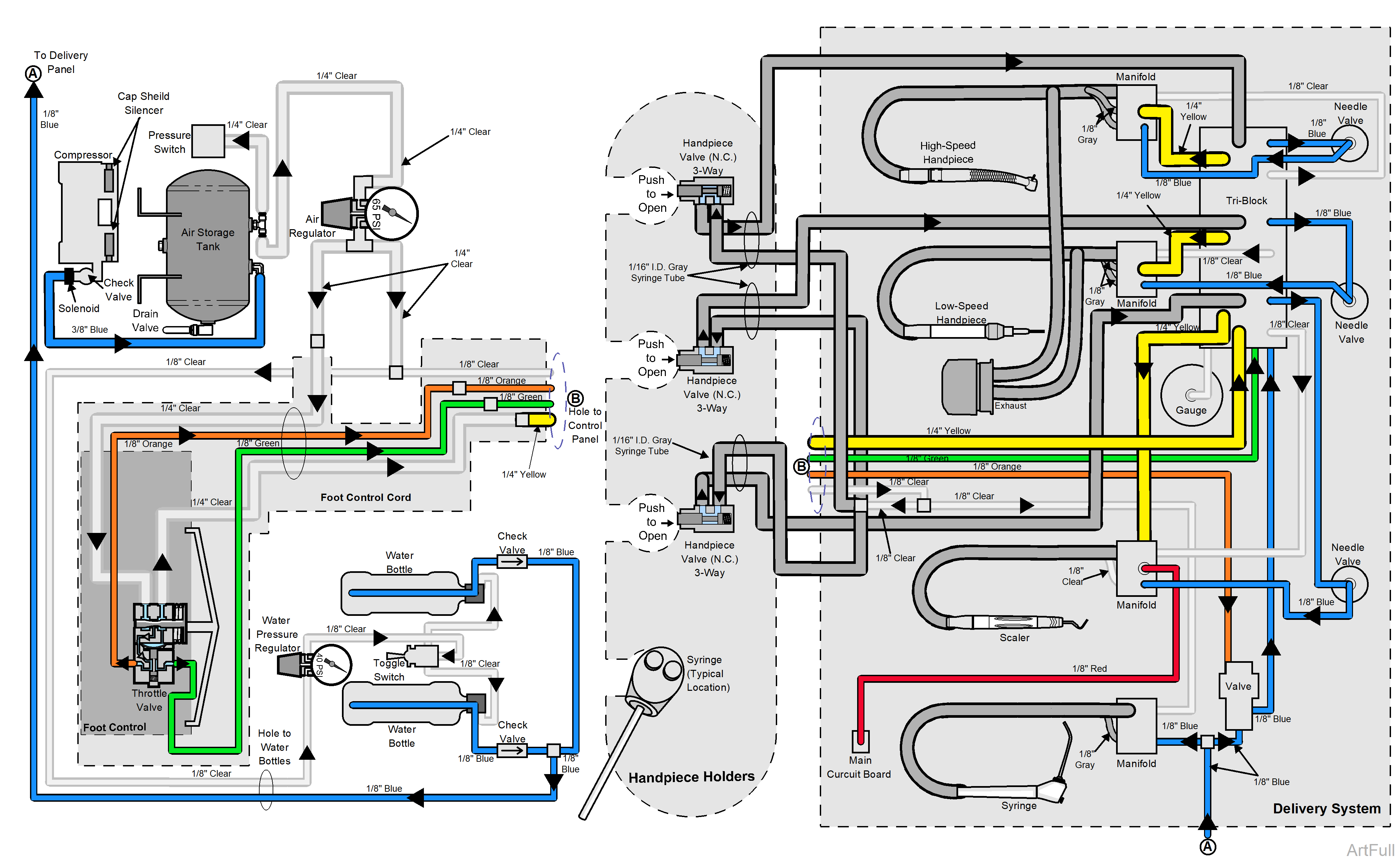 Midmark® 1000 Tubing Diagrams