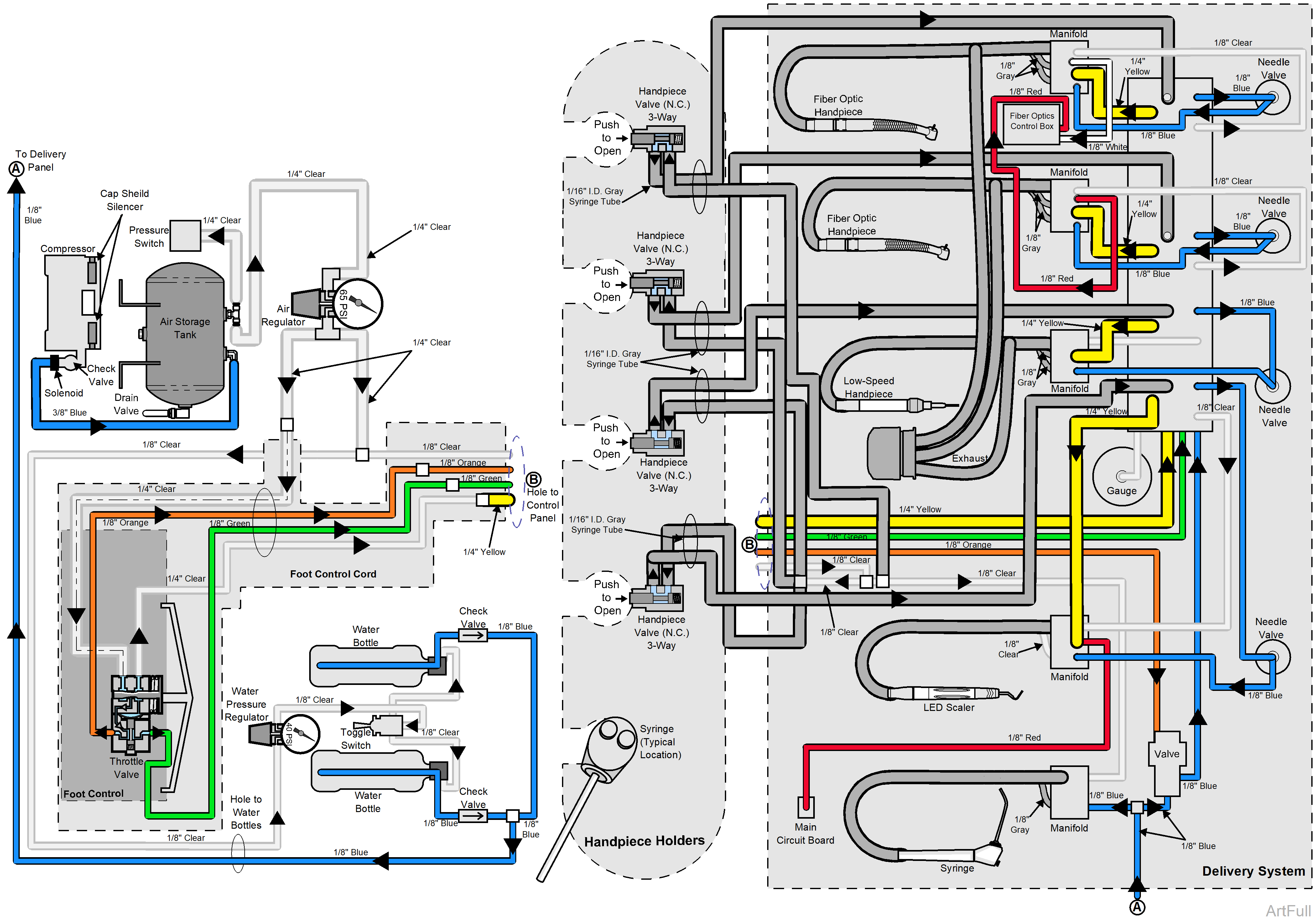 Midmark® 1000 Tubing Diagrams