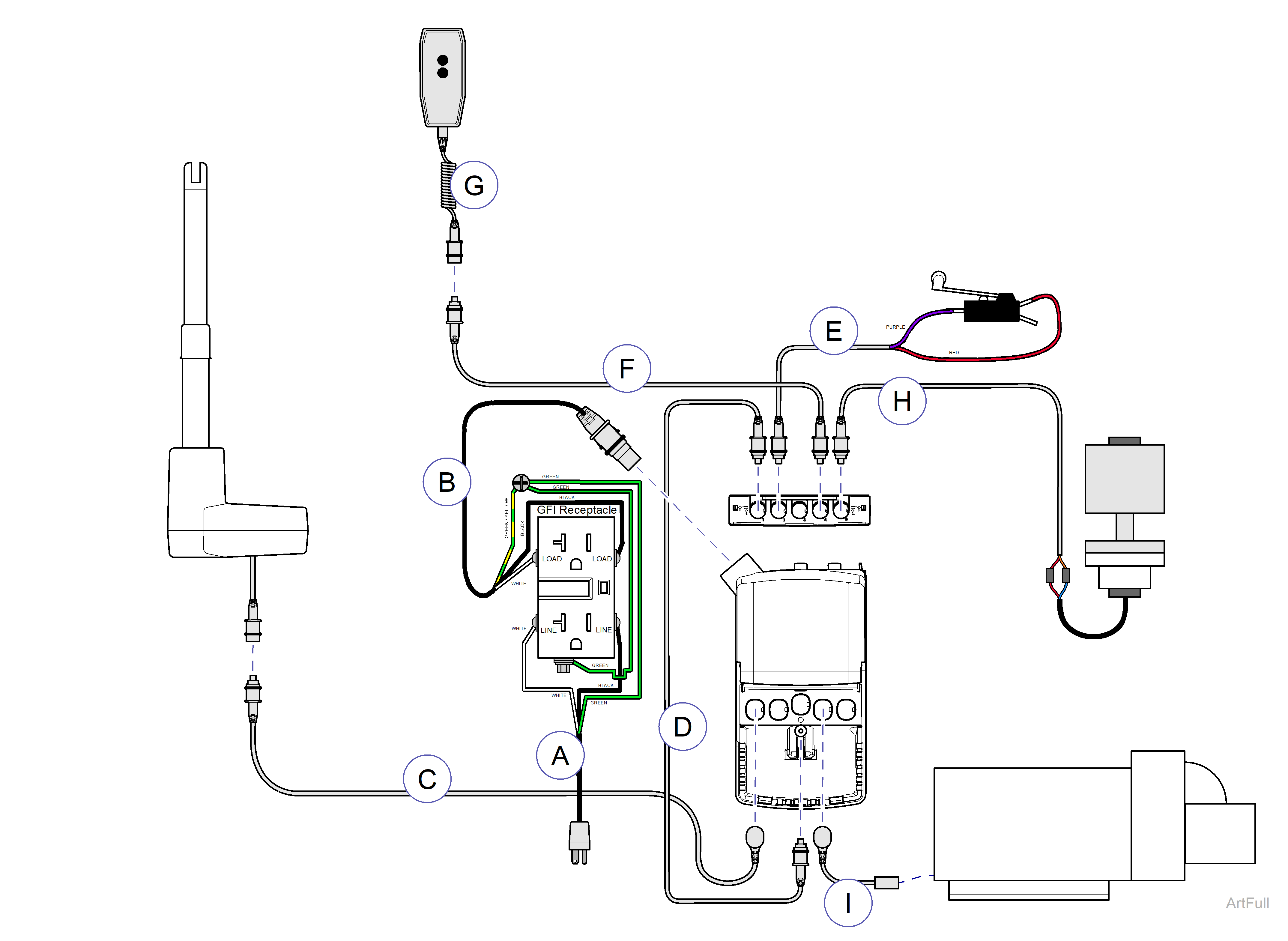 Canis Major Wiring Diagram