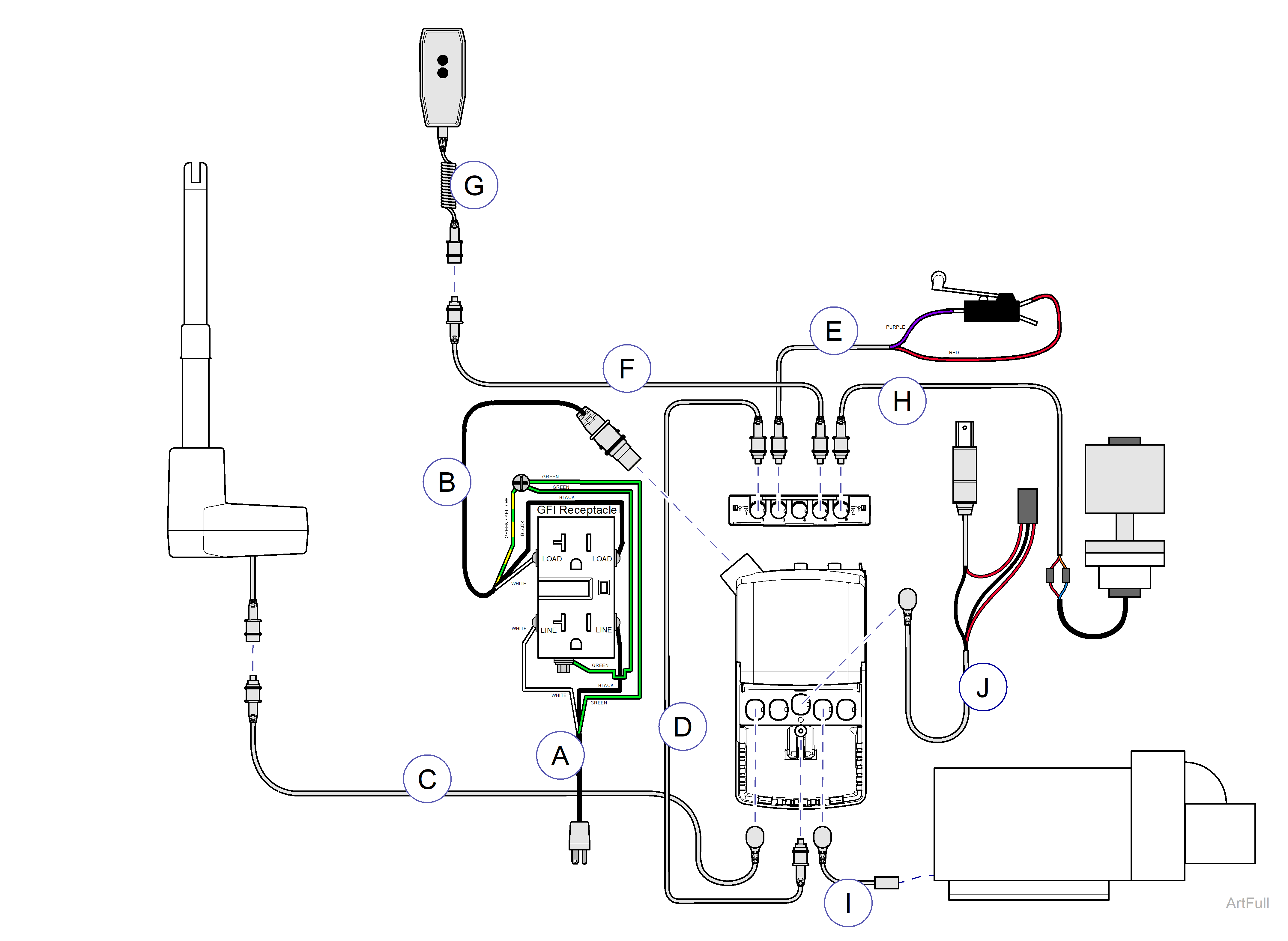 Canis Major Wiring Diagram