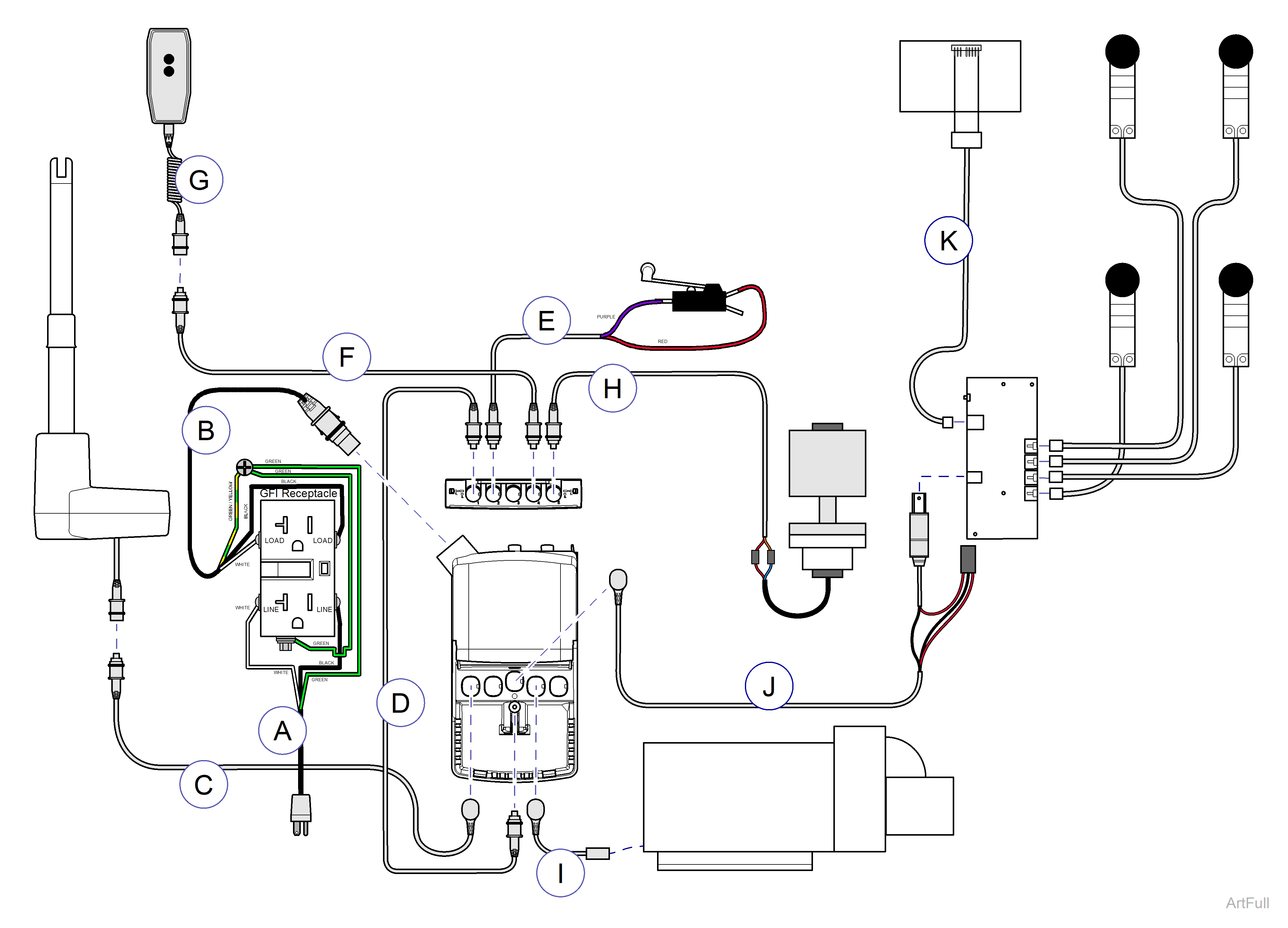Canis Major Wiring Diagram