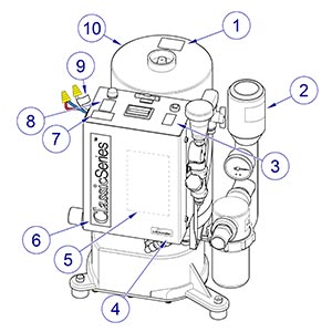 Classic Series Vacuums Label Locations