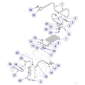 Smart Air Pneumatic Tubes and Hoses