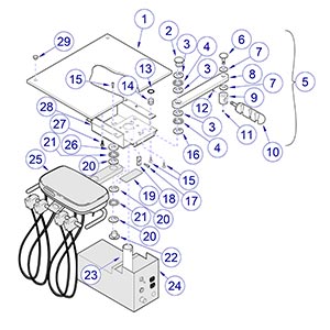 Duo/Assistant’s Top Components