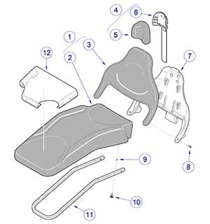 UltraTrim Upholstery