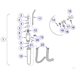 Delivery Continental Syringes