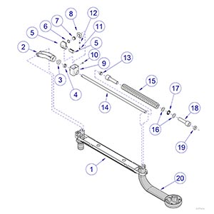 Elevance Delivery Unit Flex Arm