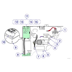 Elevance Bien Air Dual Electric Handpiece Assembly