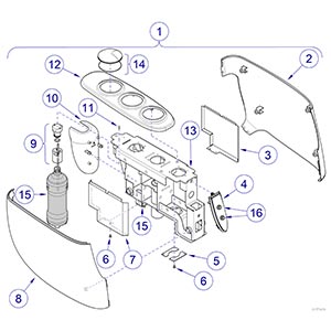 Elevance® Console Assembly