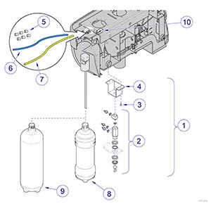 Elevance® Console City Water Selector Toggle and Water Bottle
