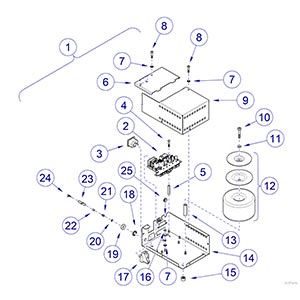 Power Supply