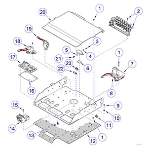 Elevance® Standard Delivery Instrument Platform