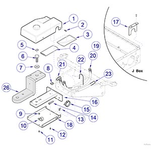 Asepsis 21 Delivery Unit LR Console Components