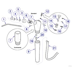 Quick Clean Standard Syringe and Quick Clean Continental Syringe