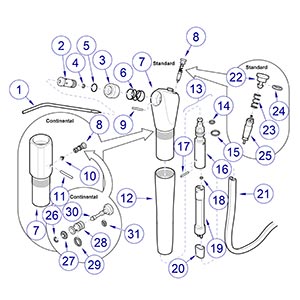 Handpiece Illumination System for Hygentist’s, Doctor’s or Duo Carts and for Rear Asepsis Delivery Unit