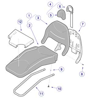 UltraComfort® Upholstery