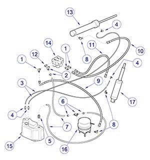 Hoses and Fittings