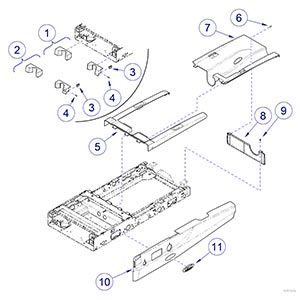 Cladding/Covers