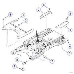 Base Components