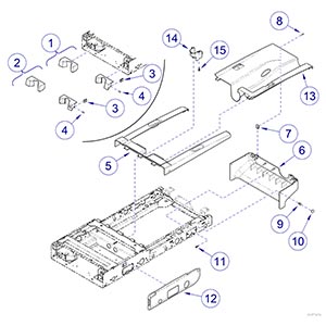 Cladding / Covers