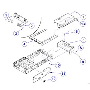 Cladding / Covers
