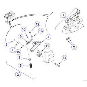 Move System