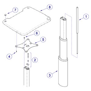 Column Components