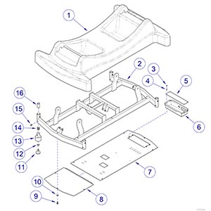 Base Covers and Leveling Feet