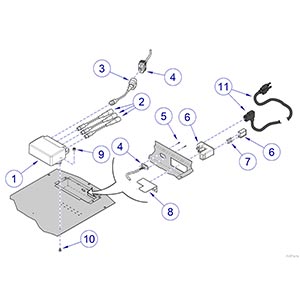 Control Box and Power Inlet