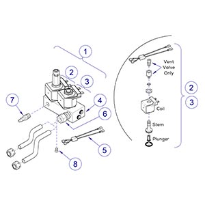 M9/M11 Sterilizer -033 / -034 Fill / Vent Valve, New Style