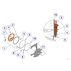 M9/M11 Sterilizer -020 Thru -022 Door Gasket Components