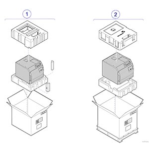 M9/M11 Sterilizer -020 Thru -022 Packaging