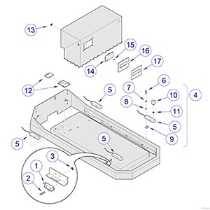 Tabletop Electrical Components