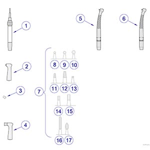 Midmark® 1000 Athena Handpieces and Maintenance